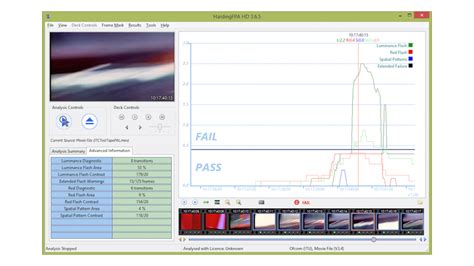 harding fpa test|pse harding manual.